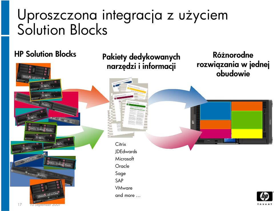 informacji Różnorodne rozwiązania w jednej obudowie 17 10