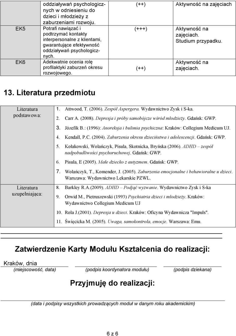 (++) Aktywność na zajęciach (+++) Aktywność na zajęciach. Studium przypadku. (++) Aktywność na zajęciach. 13. Literatura przedmiotu Literatura podstawowa: 1. Attwood, T. (2006). Zespół Aspergera.