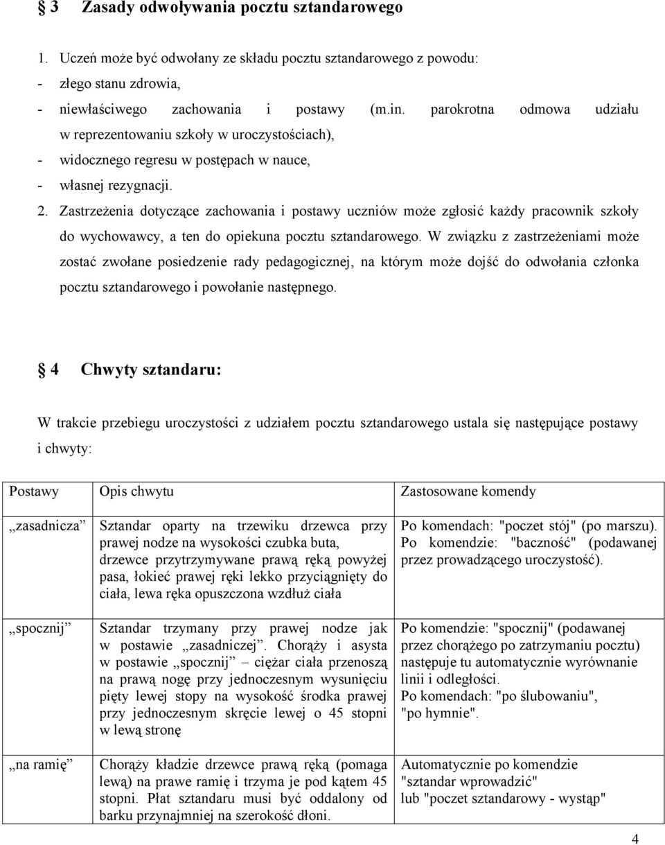 Zastrzeżenia dotyczące zachowania i postawy uczniów może zgłosić każdy pracownik szkoły do wychowawcy, a ten do opiekuna pocztu sztandarowego.