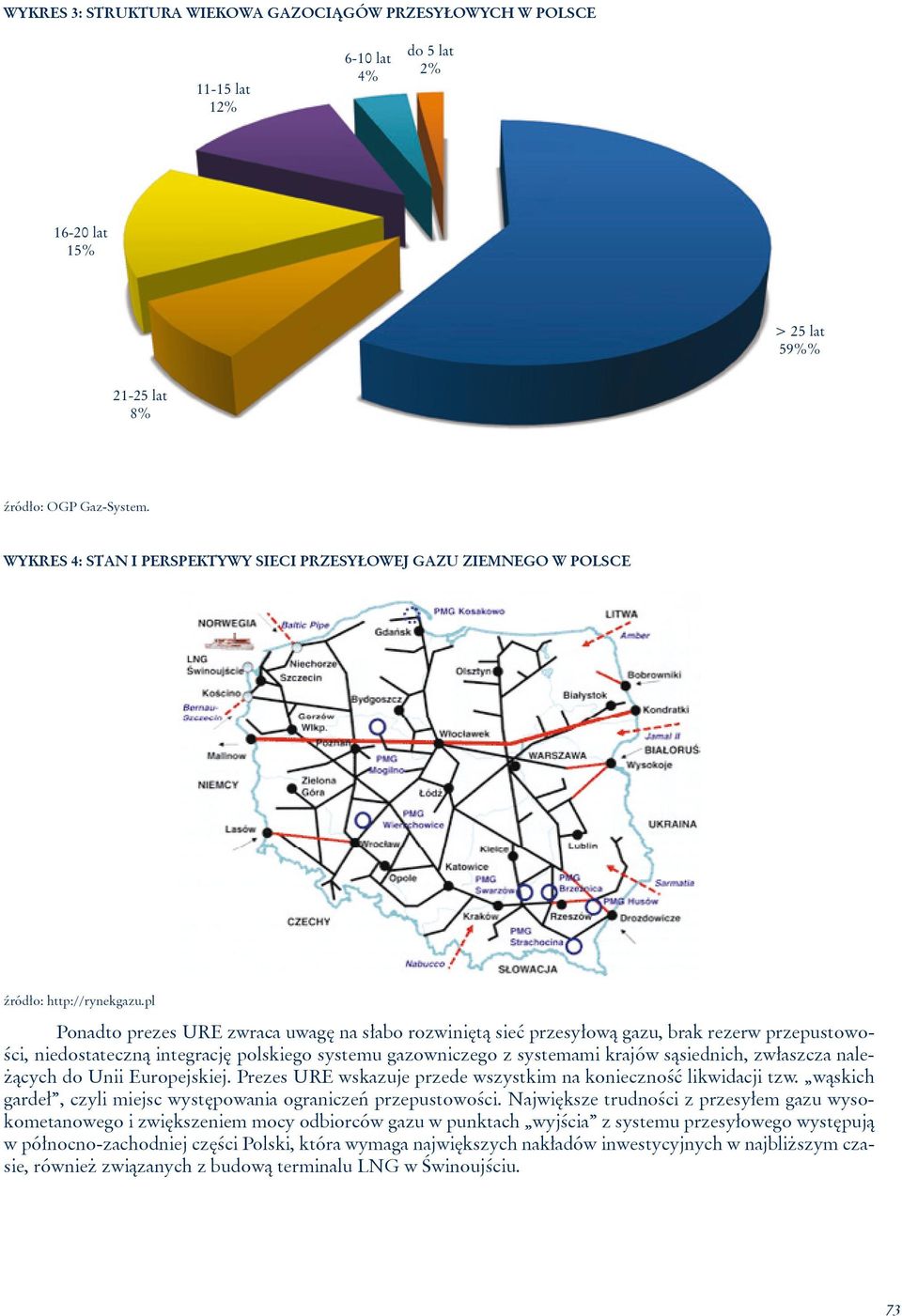 pl Ponadto prezes URE zwraca uwagę na słabo rozwiniętą sieć przesyłową gazu, brak rezerw przepustowości, niedostateczną integrację polskiego systemu gazowniczego z systemami krajów sąsiednich,