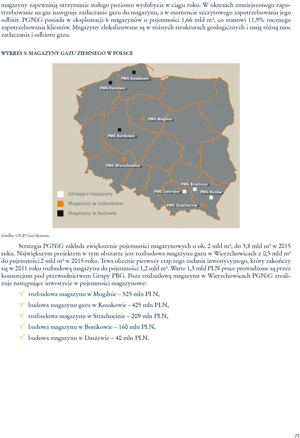 PGNiG posiada w eksploatacji 6 magazynów o pojemności 1,66 mld m³, co stanowi 11,9% rocznego zapotrzebowania klientów.