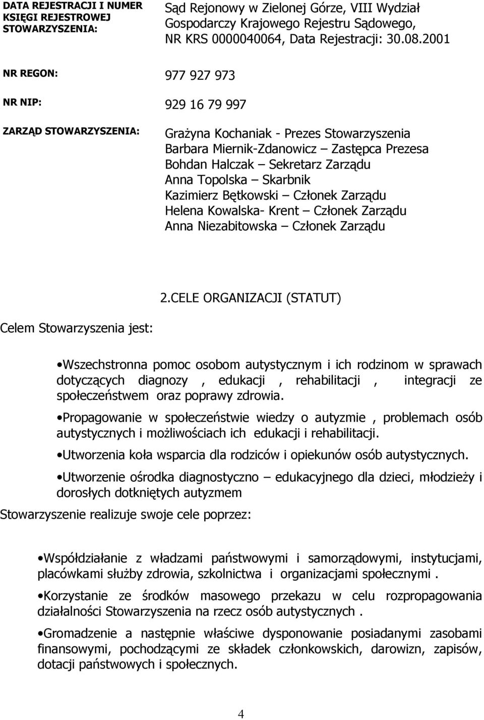 Topolska Skarbnik Kazimierz Bętkowski Członek Zarządu Helena Kowalska- Krent Członek Zarządu Anna Niezabitowska Członek Zarządu 2.