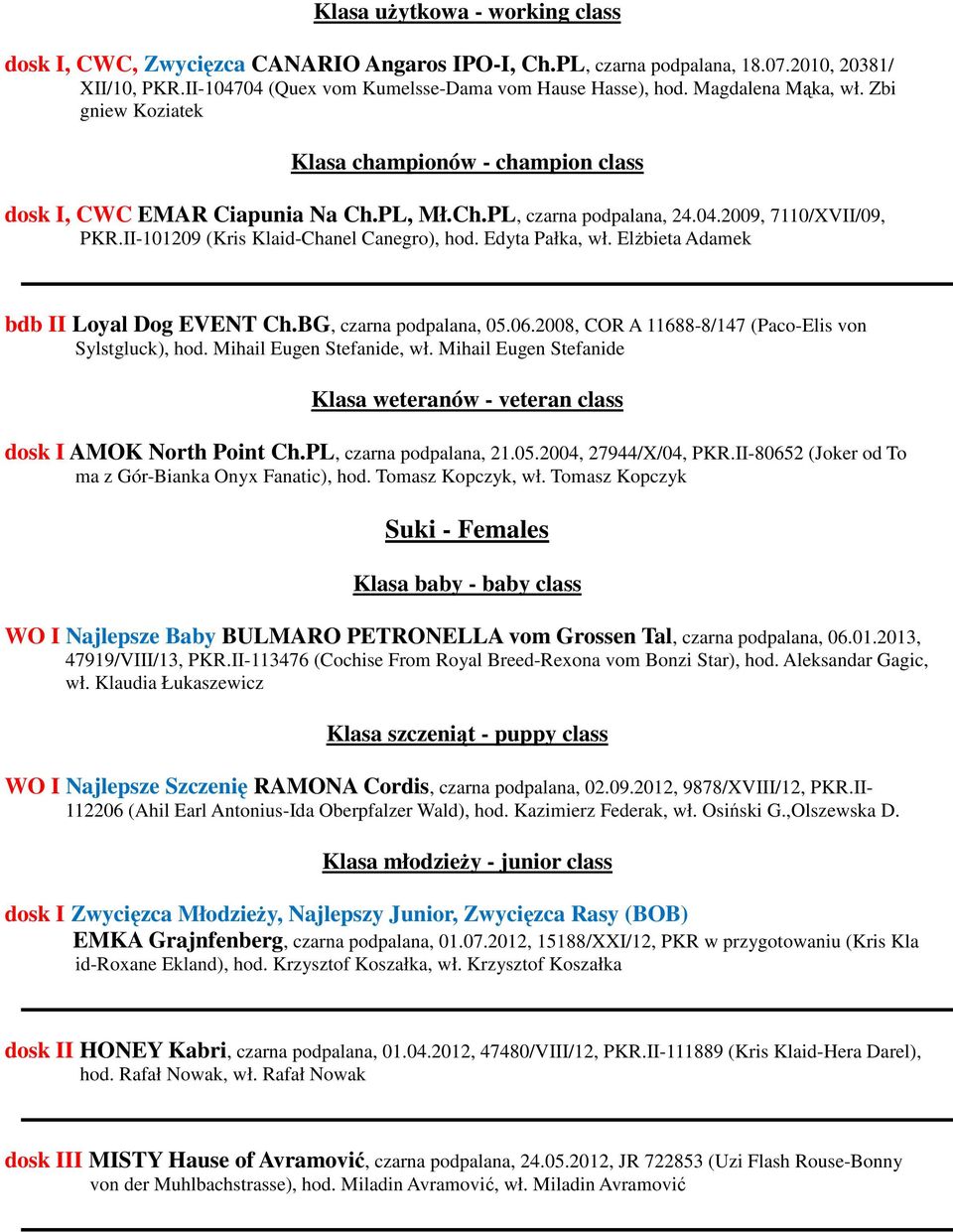 II-101209 (Kris Klaid-Chanel Canegro), hod. Edyta Pałka, wł. Elżbieta Adamek bdb II Loyal Dog EVENT Ch.BG, czarna podpalana, 05.06.2008, COR A 11688-8/147 (Paco-Elis von Sylstgluck), hod.