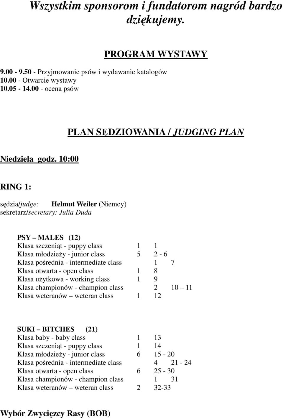 10:00 RING 1: sędzia/judge: Helmut Weiler (Niemcy) sekretarz/secretary: Julia Duda PSY MALES (12) Klasa szczeniąt - puppy class 1 1 Klasa młodzieży - junior class 5 2-6 Klasa pośrednia - intermediate