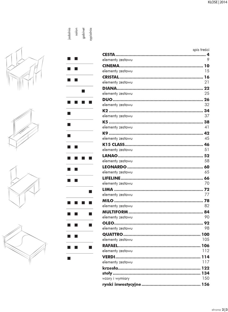 .. 60 elementy zestawu 65 LIFELINE... 66 elementy zestawu 70 LIMA... 72 elementy zestawu 77 MILO... 78 elementy zestawu 82 MULTIFORM... 84 elementy zestawu 90 OLEO.