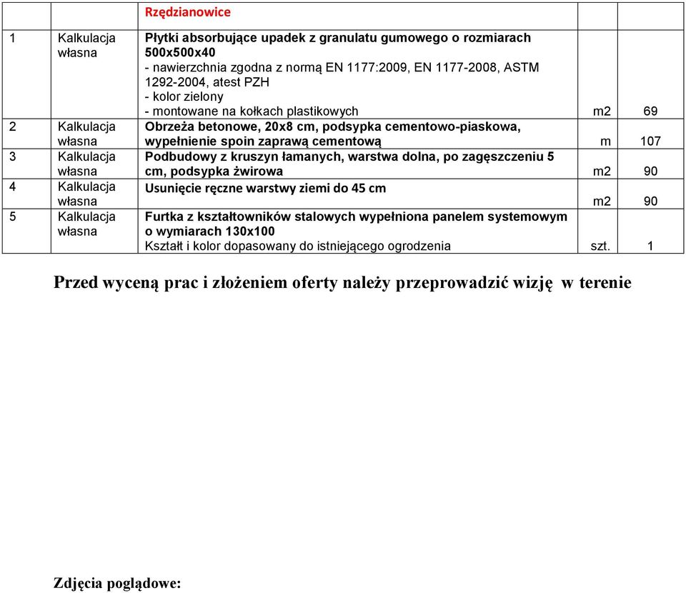 cementową m 107 Podbudowy z kruszyn łamanych, warstwa dolna, po zagęszczeniu 5 cm, podsypka żwirowa m2 90 Usunięcie ręczne warstwy ziemi do 45 cm m2 90 Furtka z kształtowników stalowych