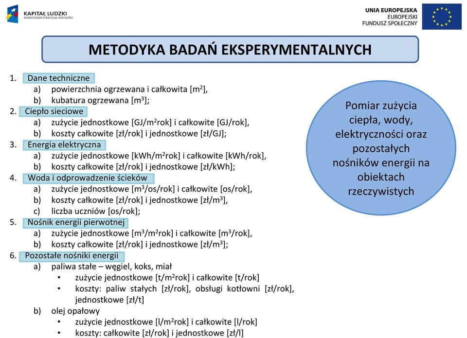 Energia elektryczna a) zużycie jednostkowe [kwh/m 2 rok] i całkowite [kwh/rok], b) koszty całkowite [zł/rok] i jednostkowe [zł/kwh]; 4.