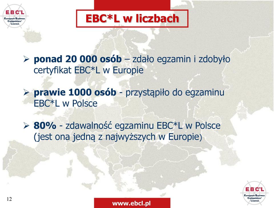 przystąpiło do egzaminu EBC*L w Polsce 80% - zdawalność