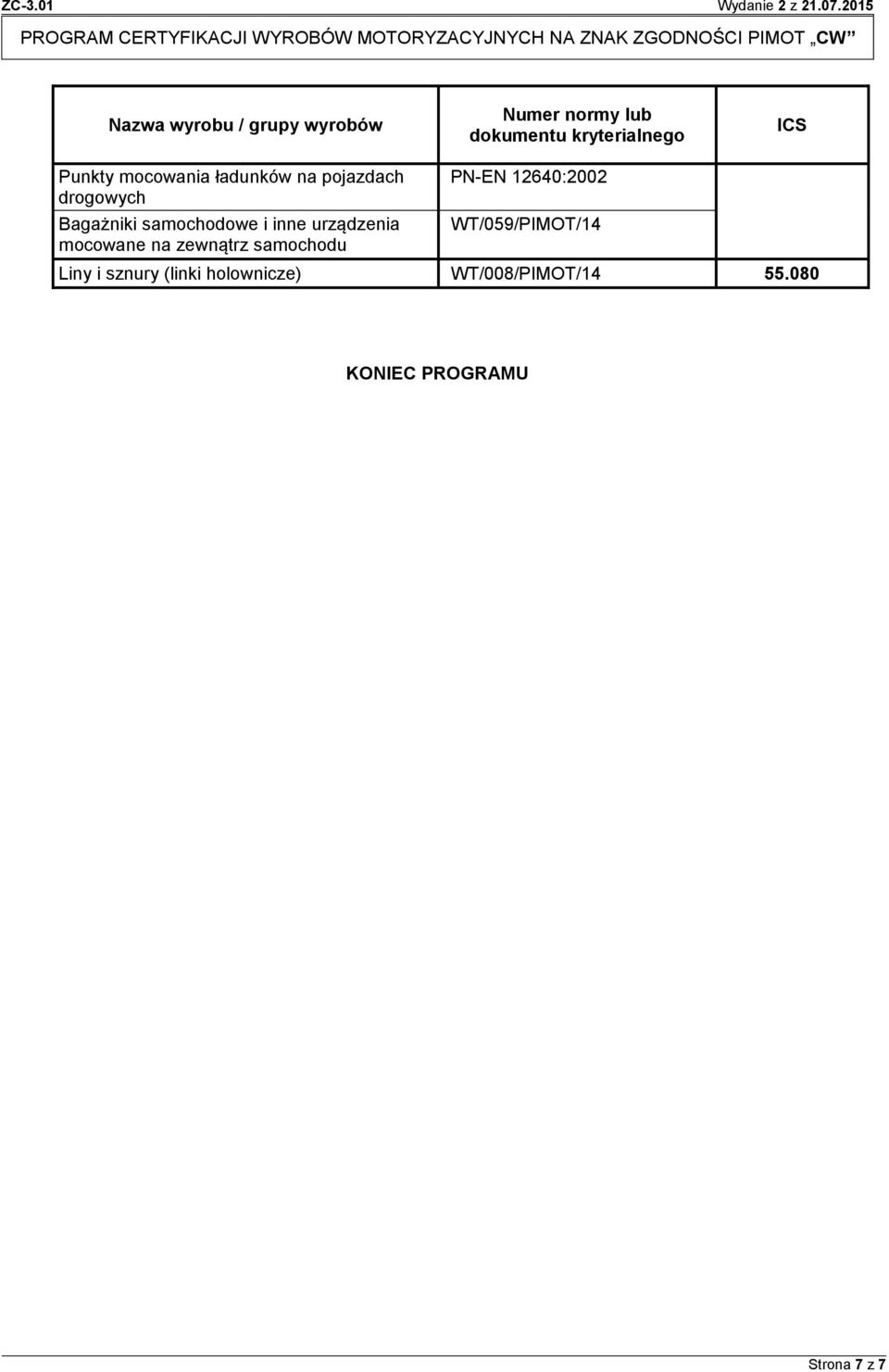 urządzenia mocowane na zewnątrz samochodu PN-EN 12640:2002 WT/059/PIMOT/14