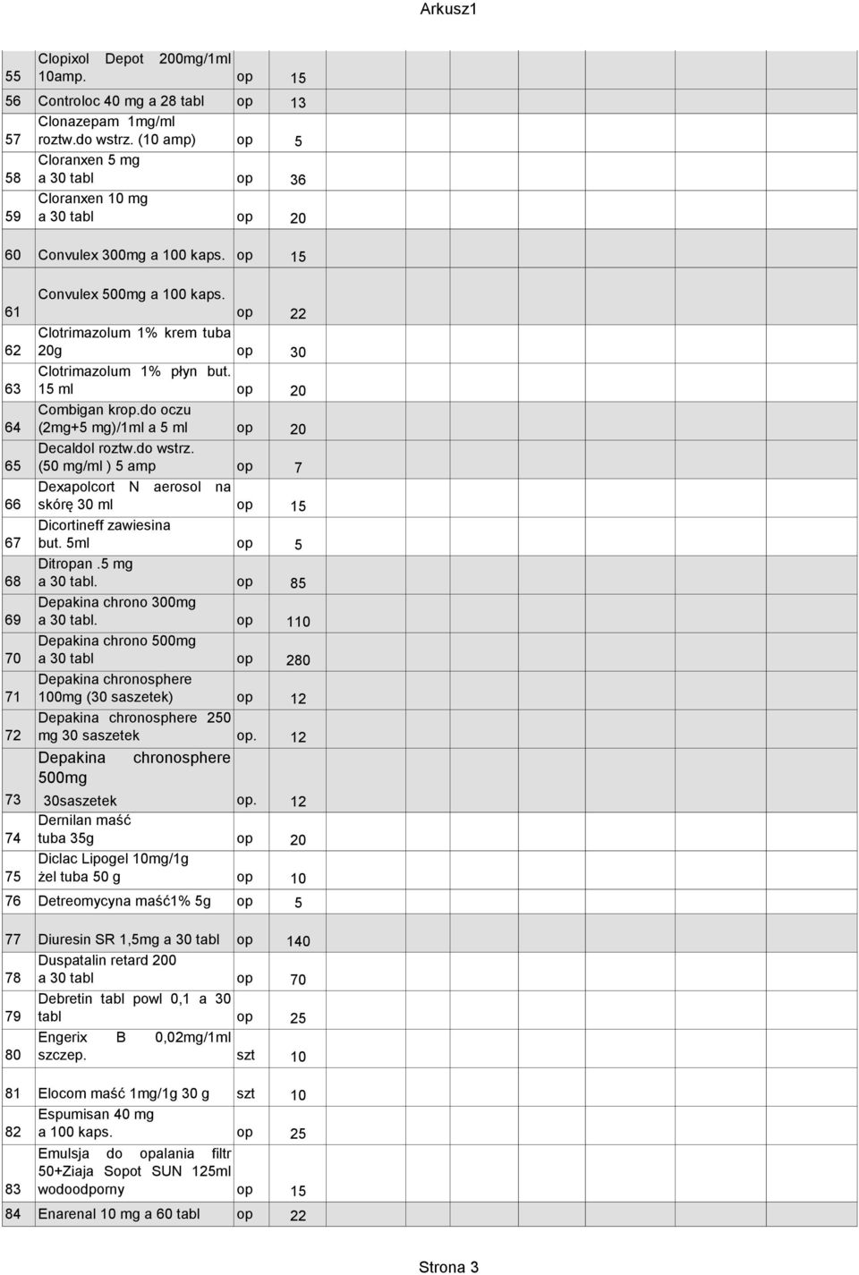 op 22 Clotrimazolum 1% krem tuba 20g op 30 Clotrimazolum 1% płyn but. 15 ml op 20 Combigan krop.do oczu (2mg+5 mg)/1ml a 5 ml op 20 Decaldol roztw.do wstrz.