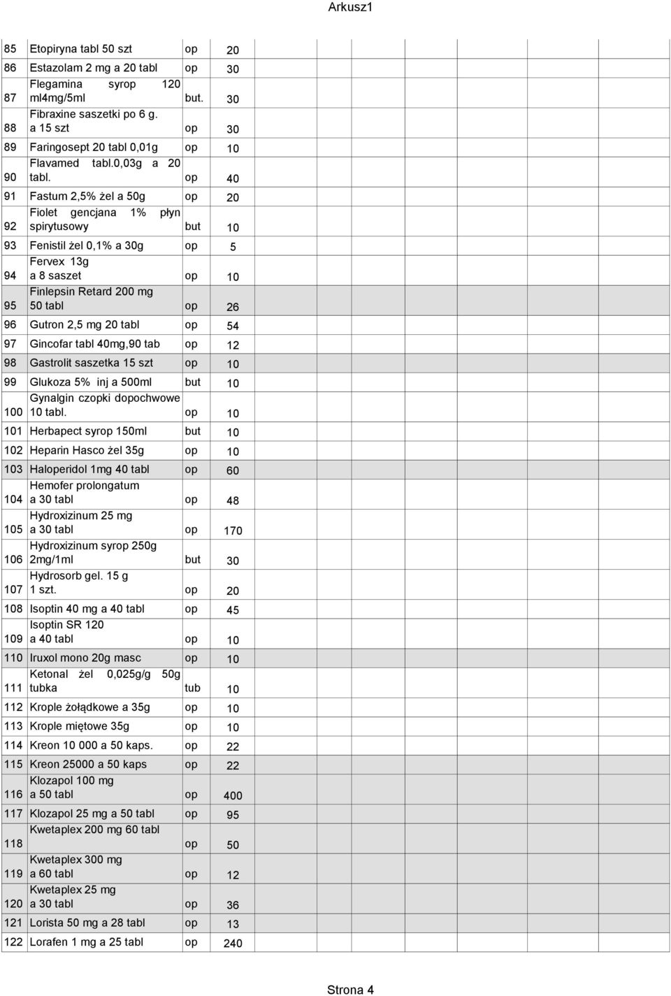 op 40 91 Fastum 2,5% żel a 50g op 20 Fiolet gencjana 1% płyn 92 spirytusowy but 10 93 Fenistil żel 0,1% a 30g op 5 94 Fervex 13g a 8 saszet op 10 95 Finlepsin Retard 200 mg 50 tabl op 26 96 Gutron