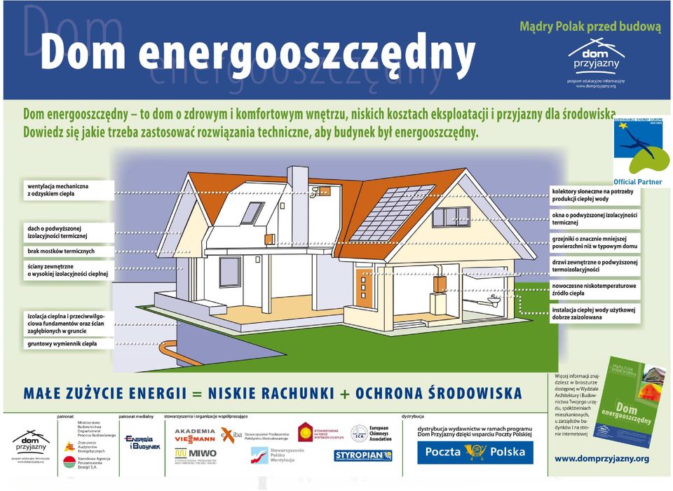 audytów Artykuły w czasopismach branŝowych Materiały