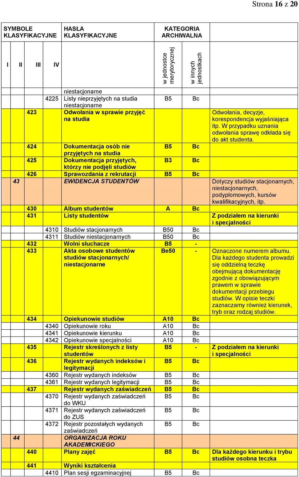 424 Dokumentacja osób nie B5 przyjętych na studia 425 Dokumentacja przyjętych, B3 którzy nie podjęli studiów 426 Sprawozdania z rekrutacji B5 43 EWIDENCJA STUDENTÓW Dotyczy studiów stacjonarnych,