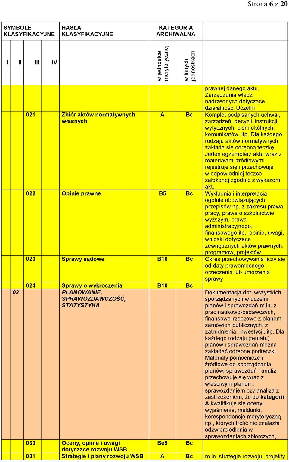 Dla każdego rodzaju aktów normatywnych zakłada się odrębną teczkę.