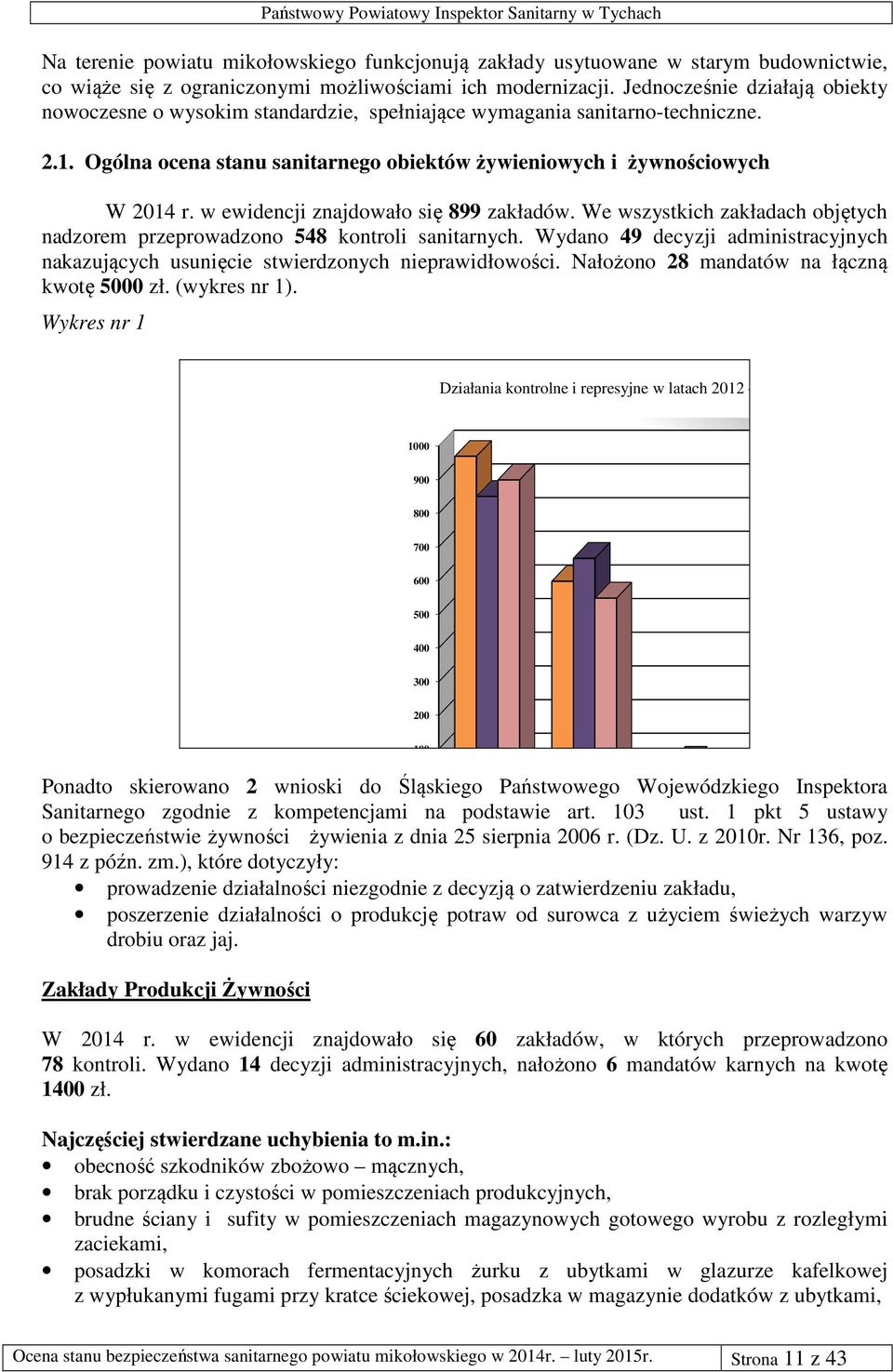 w ewidencji znajdowało się 899 zakładów. We wszystkich zakładach objętych nadzorem przeprowadzono 548 kontroli sanitarnych.