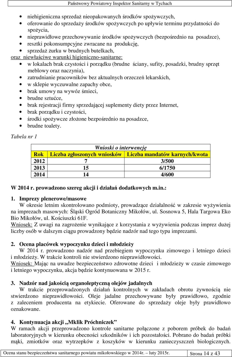 (brudne ściany, sufity, posadzki, brudny sprzęt meblowy oraz naczynia), zatrudnianie pracowników bez aktualnych orzeczeń lekarskich, w sklepie wyczuwalne zapachy obce, brak umowy na wywóz śmieci,