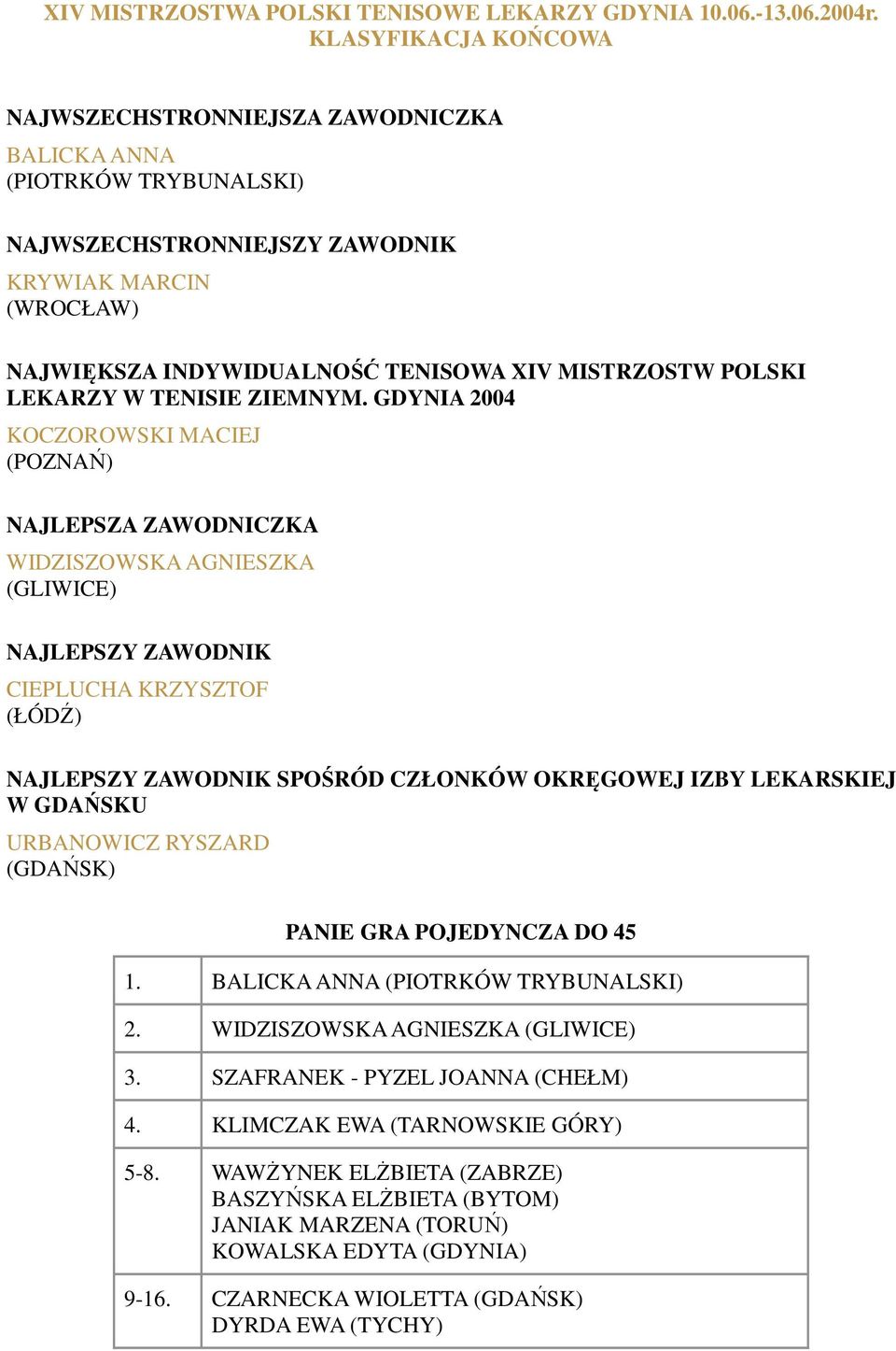 POLSKI LEKARZY W TENISIE ZIEMNYM.