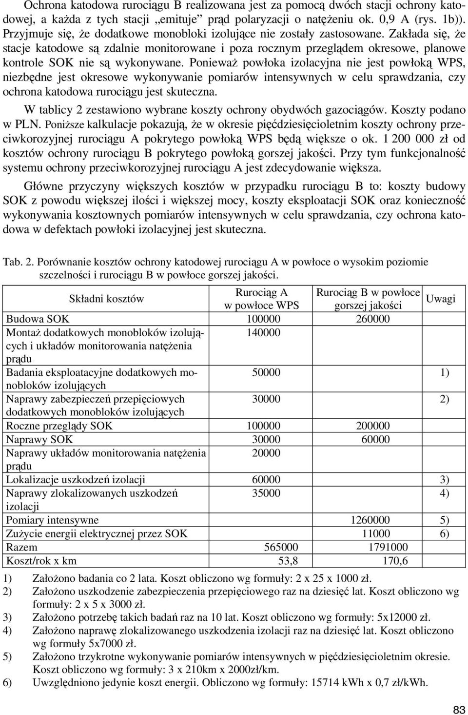 Zakłada się, że stacje katodowe są zdalnie monitorowane i poza rocznym przeglądem okresowe, planowe kontrole SOK nie są wykonywane.