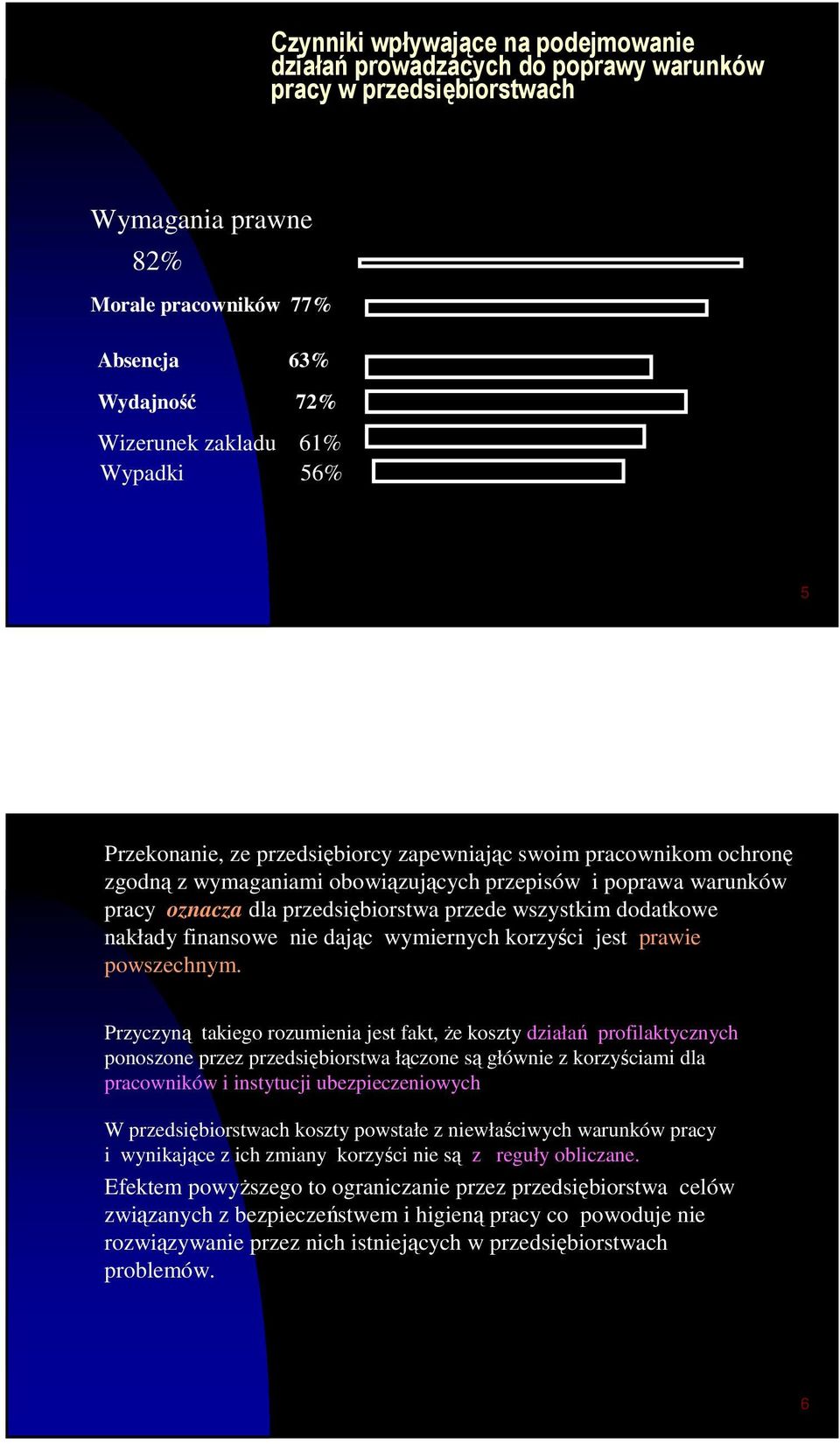 dodatkowe nakłady finansowe nie dając wymiernych korzyści jest prawie powszechnym.