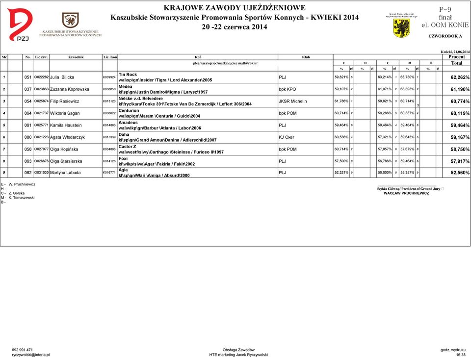 Koprowska K008050 Mede