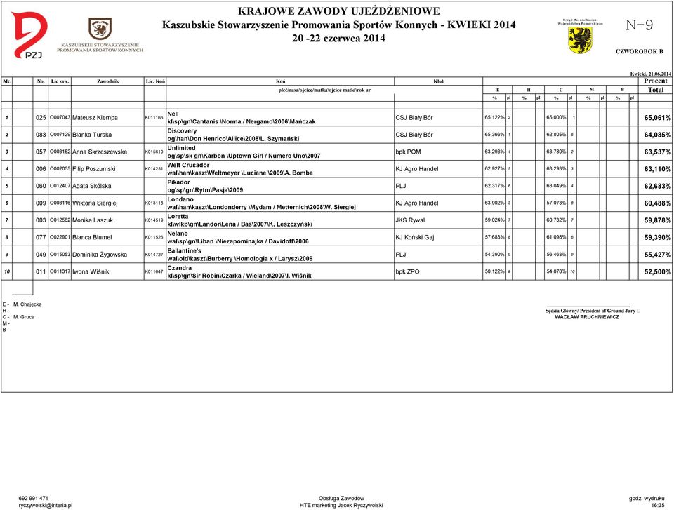 Discovery og\han\don Henrico\Allice\2008\L.