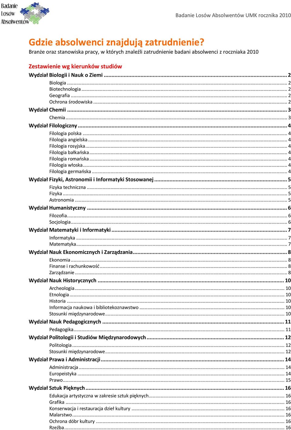 .. 4 Filologia germańska... 4 Wydział Fizyki, Astronomii i Informatyki Stosowanej... 5 Fizyka techniczna... 5 Fizyka... 5 Astronomia... 5 Wydział Humanistyczny... 6 Filozofia... 6 Socjologia.