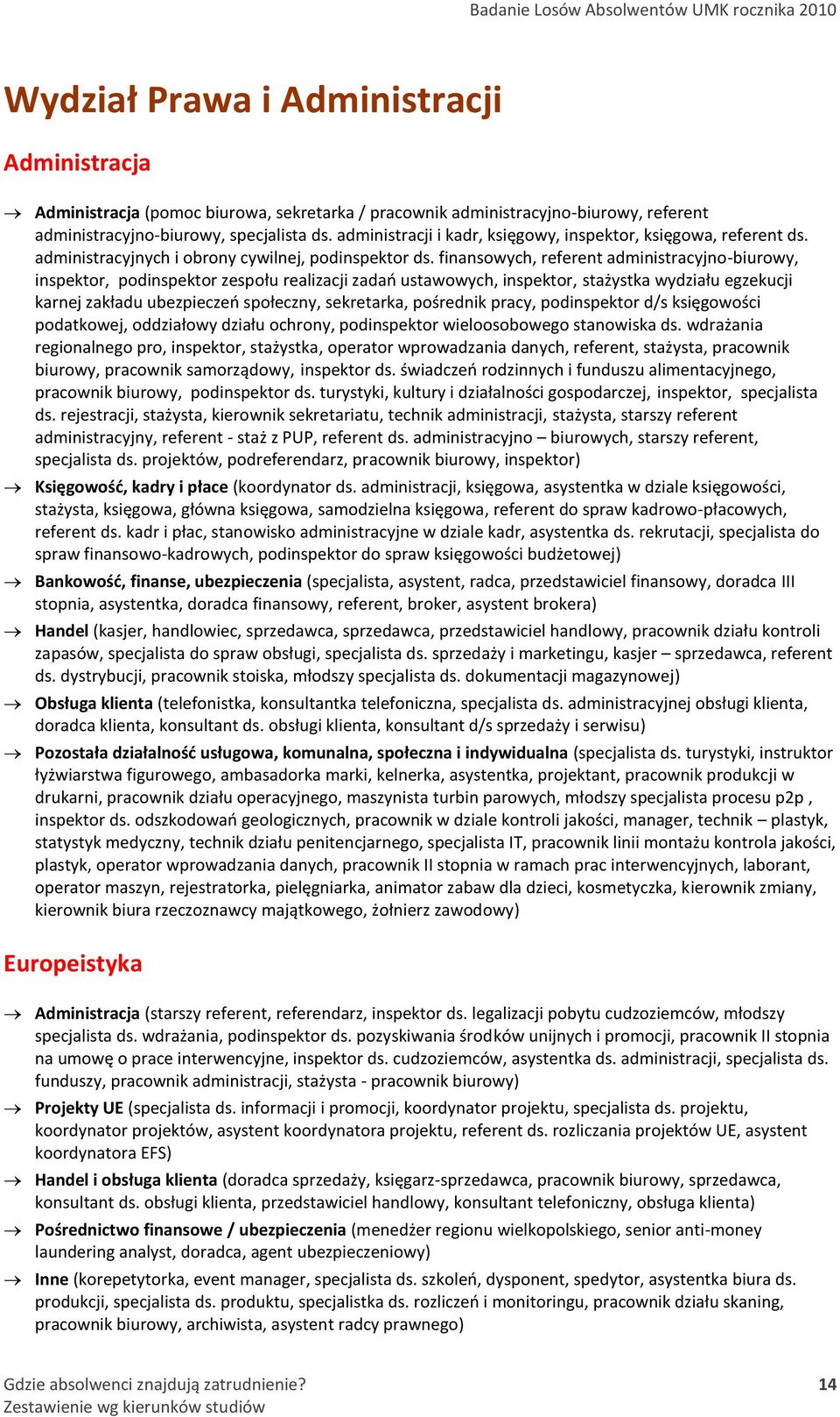 finansowych, referent administracyjno-biurowy, inspektor, podinspektor zespołu realizacji zadań ustawowych, inspektor, stażystka wydziału egzekucji karnej zakładu ubezpieczeń społeczny, sekretarka,