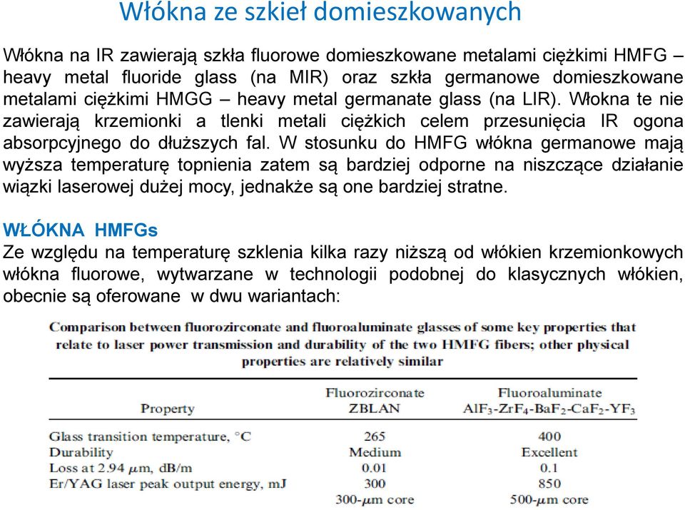 W stosunku do HMFG włókna germanowe mają wyższa temperaturę topnienia zatem są bardziej odporne na niszczące działanie wiązki laserowej dużej mocy, jednakże są one bardziej stratne.