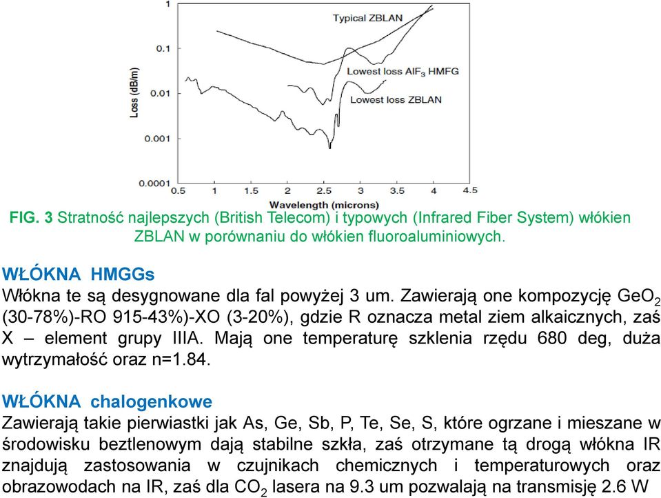 Zawierają one kompozycję GeO 2 (30-78%)-RO 915-43%)-XO (3-20%), gdzie R oznacza metal ziem alkaicznych, zaś X element grupy IIIA.