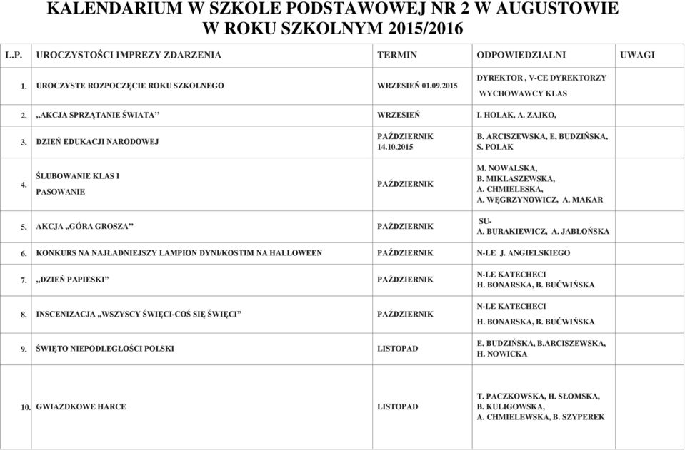 ŚLUBOWANIE KLAS I PASOWANIE PAŹDZIERNIK M. NOWALSKA, B. MIKLASZEWSKA, A. CHMIELESKA, A. WĘGRZYNOWICZ, A. MAKAR 5. AKCJA,,GÓRA GROSZA PAŻDZIERNIK SU- A. BURAKIEWICZ, 6.