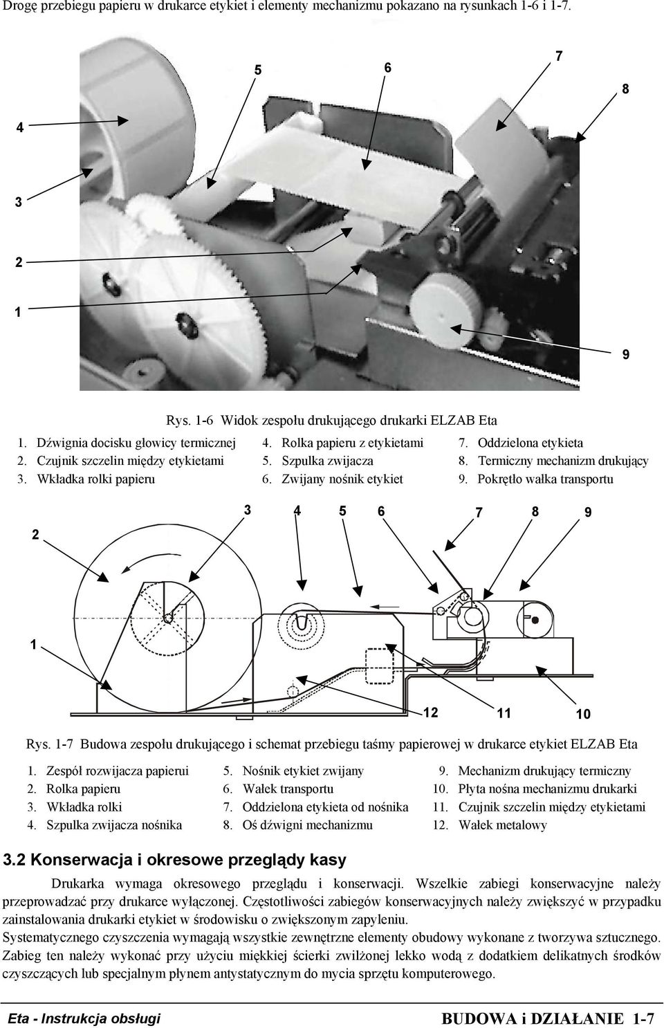 Wkładka rolki papieru 6. Zwijany nośnik etykiet 9. Pokrętło wałka transportu 3 4 5 6 7 8 9 2 1 12 11 10 Rys.