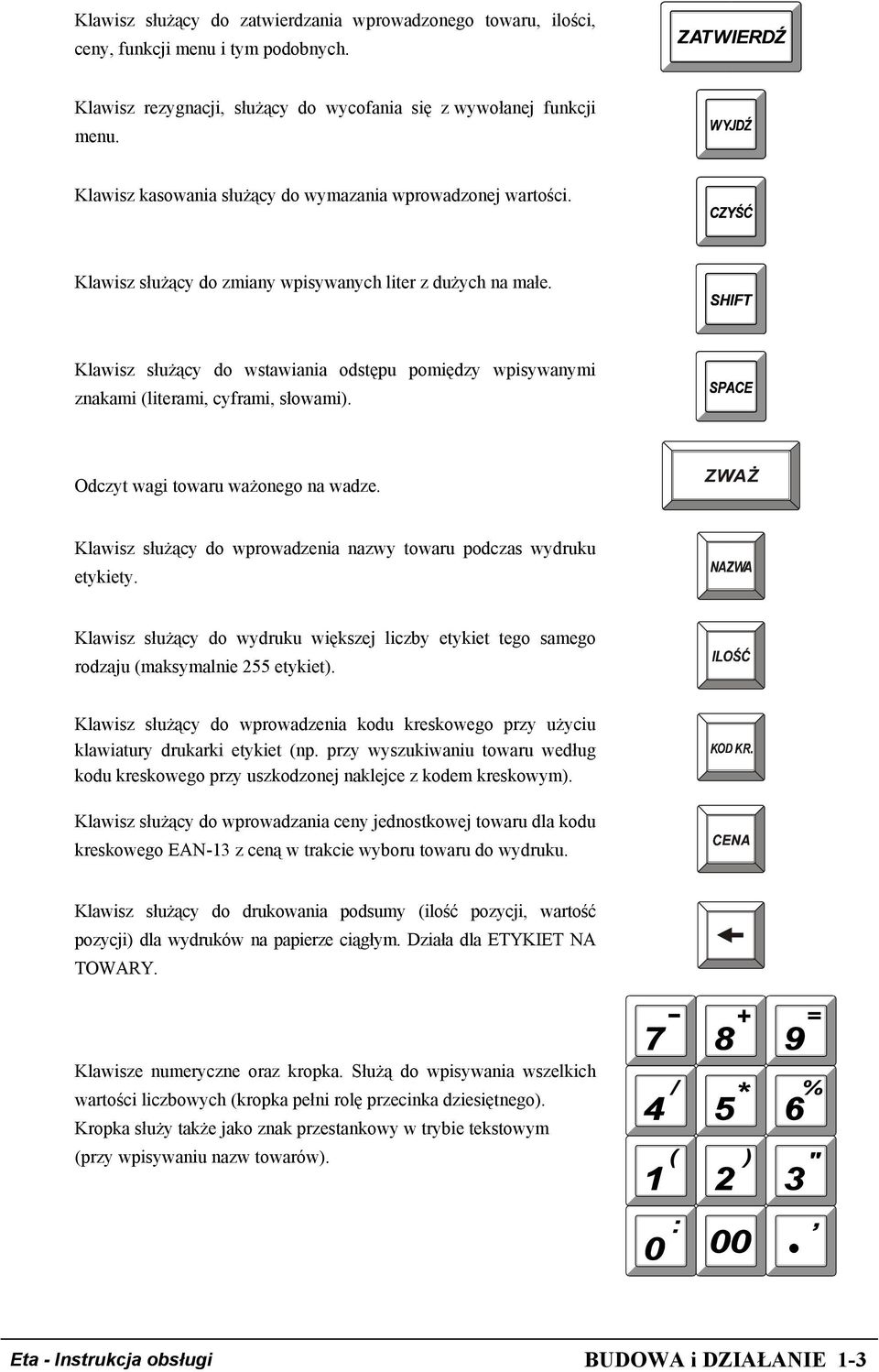 Klawisz służący do wstawiania odstępu pomiędzy wpisywanymi znakami (literami, cyframi, słowami). Odczyt wagi towaru ważonego na wadze.