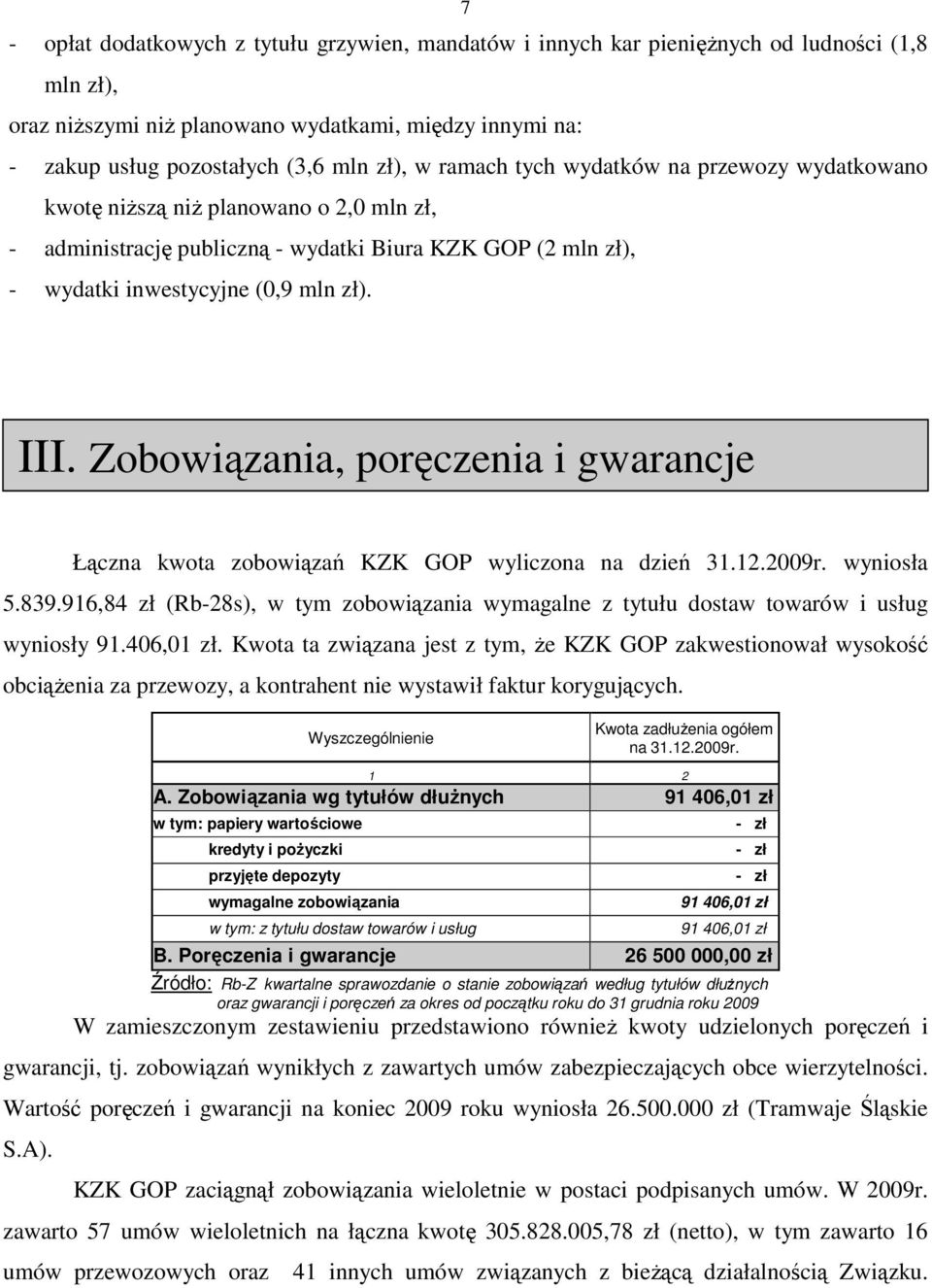 Zobowiązania, poręczenia i gwarancje Łączna kwota zobowiązań KZK GOP wyliczona na dzień 31.12.2009r. wyniosła 5.839.