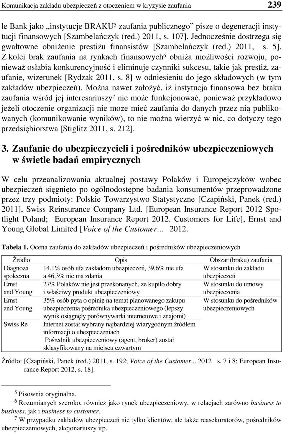 Z kolei brak zaufania na rynkach finansowych 6 obniża możliwości rozwoju, ponieważ osłabia konkurencyjność i eliminuje czynniki sukcesu, takie jak prestiż, zaufanie, wizerunek [Rydzak 2011, s.