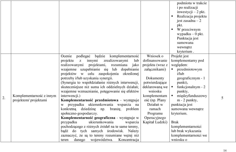 (Synergia to współdziałanie różnych interwencji, skuteczniejsze niż suma ich oddzielnych działań; wzajemne wzmacnianie, potęgowanie się efektów interwencji.