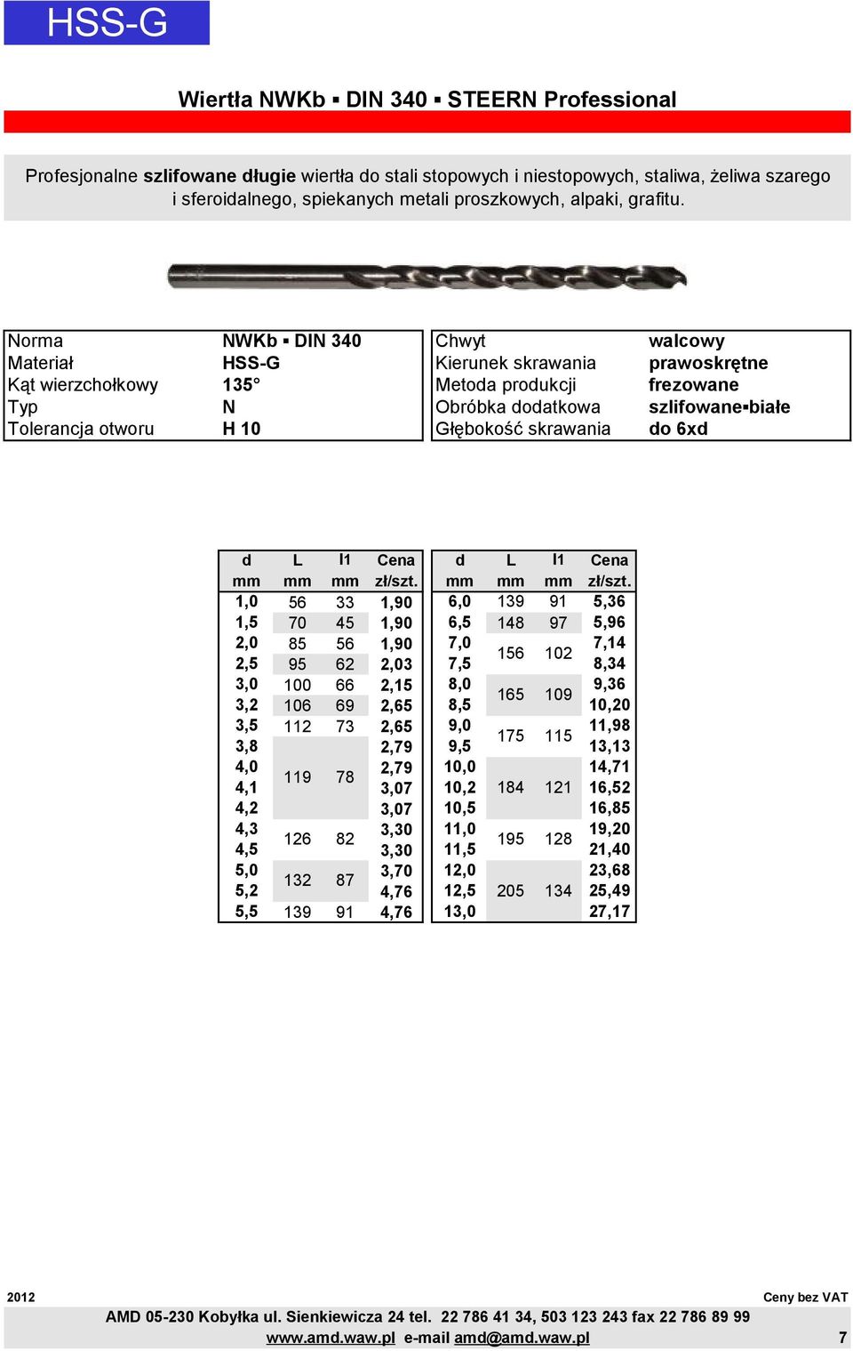 Norma NWKb DIN 340 Materiał HSS-G Kąt wierzchołkowy 135 Typ Tolerancja otworu N H 10 Chwyt Kierunek skrawania Metoda produkcji Obróbka dodatkowa Głębokość skrawania walcowy prawoskrętne frezowane