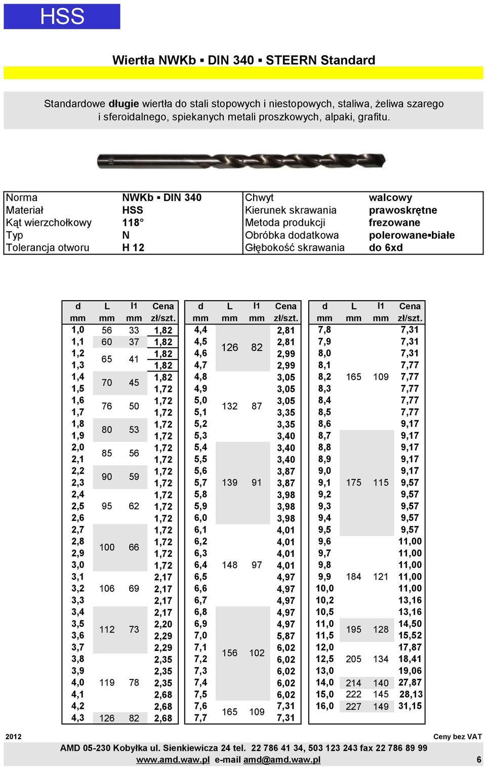 polerowane białe do 6xd d L l1 Cena d L l1 Cena d L l1 Cena mm mm mm zł/szt.