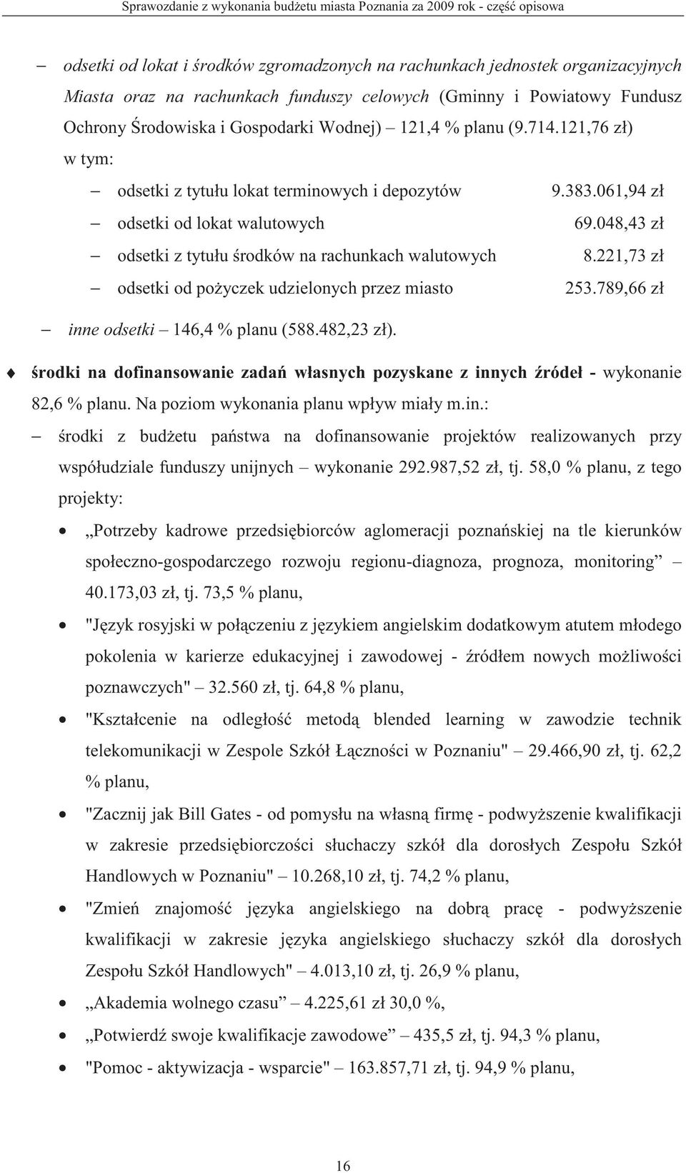 048,43 zł odsetki z tytułu rodków na rachunkach walutowych 8.221,73 zł odsetki od po yczek udzielonych przez miasto 253.789,66 zł inne odsetki 146,4 % planu (588.482,23 zł).