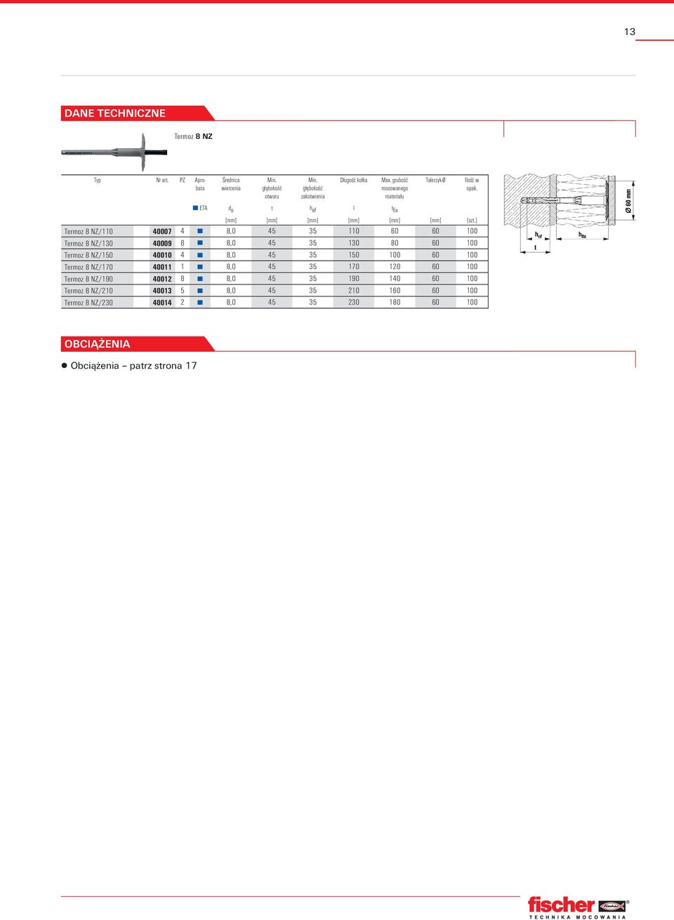 ] Termoz 8 NZ/110 40007 4 8,0 45 35 110 60 60 100 Termoz 8 NZ/130 40009 8 8,0 45 35 130 80 60 100 Termoz 8 NZ/150 40010 4 8,0 45 35 150 100 60