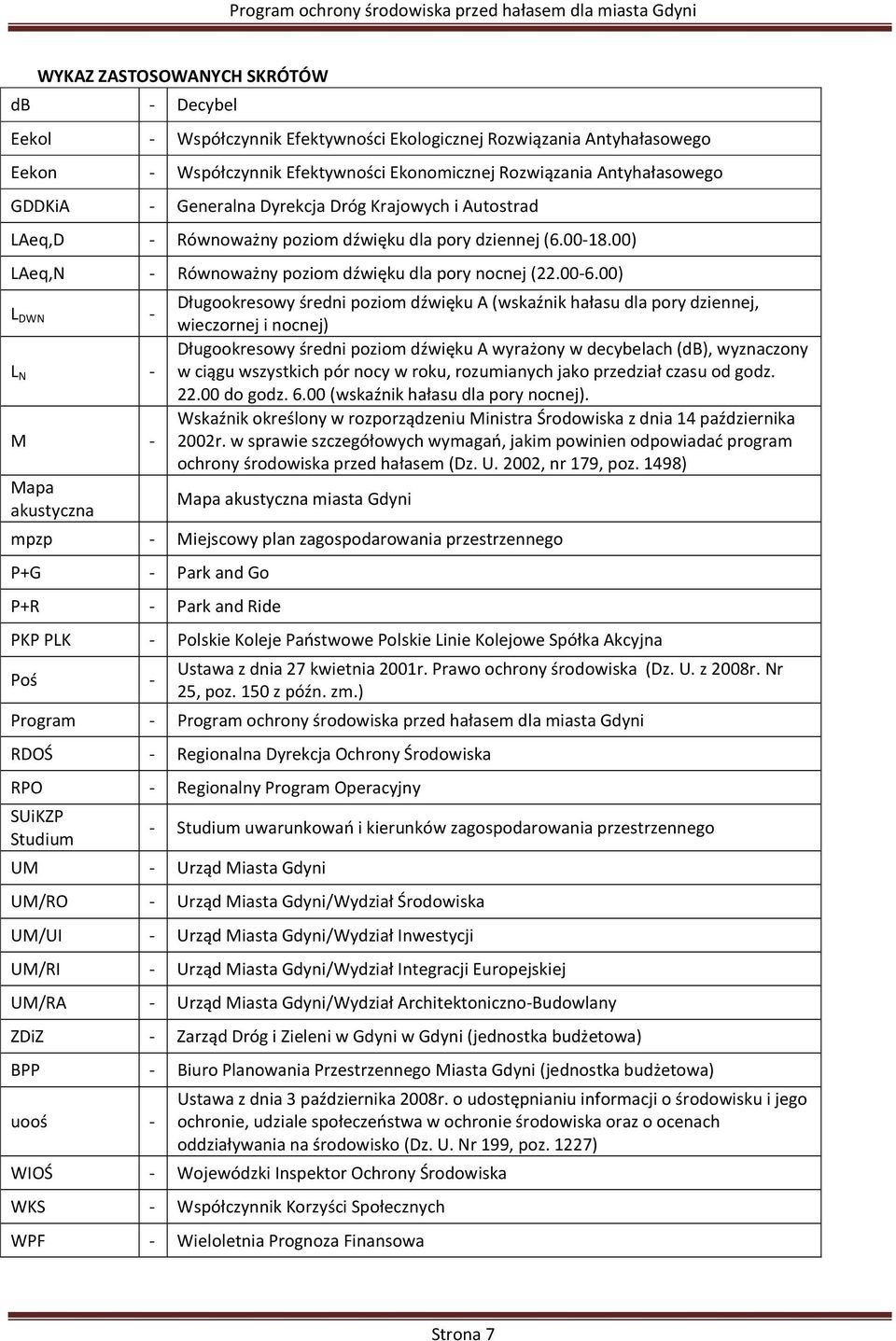 00) L DWN - L N - M - Mapa akustyczna mpzp P+G P+R PKP PLK Poś - Program RDOŚ RPO SUiKZP Studium UM UM/RO UM/UI UM/RI UM/RA ZDiZ BPP uooś - WIOŚ WKS WPF Długookresowy średni poziom dźwięku A