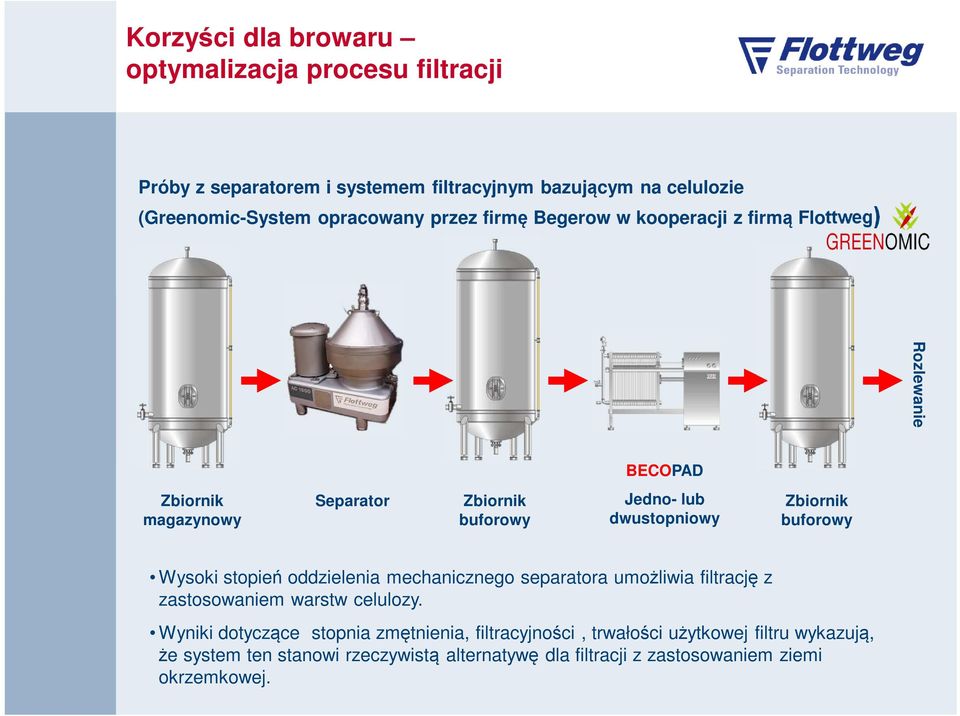 Zbiornik buforowy Wysoki stopień oddzielenia mechanicznego separatora umożliwia filtrację z zastosowaniem warstw celulozy.