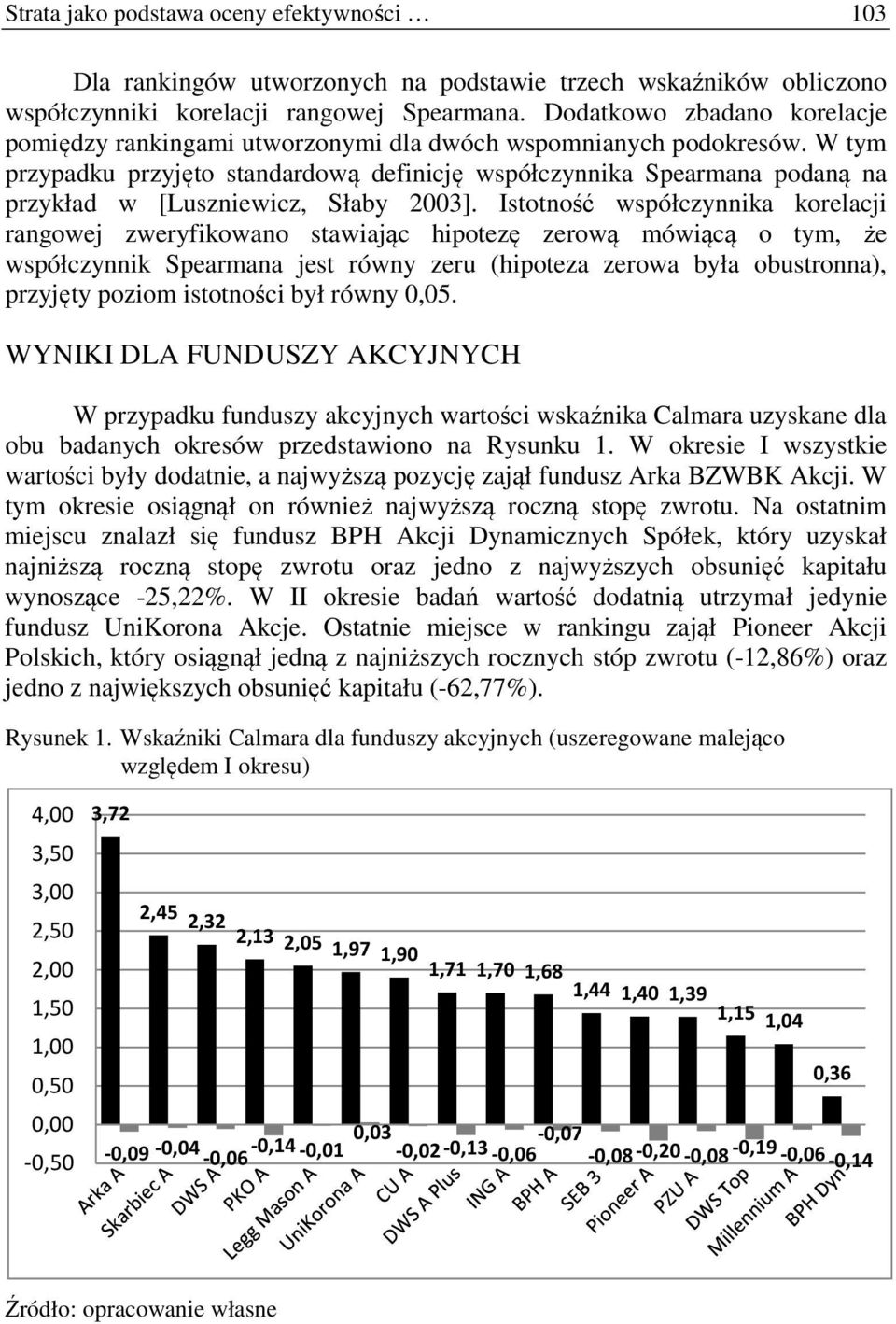 W tym przypadku przyjęto standardową definicję współczynnika Spearmana podaną na przykład w [Luszniewicz, Słaby 2003].