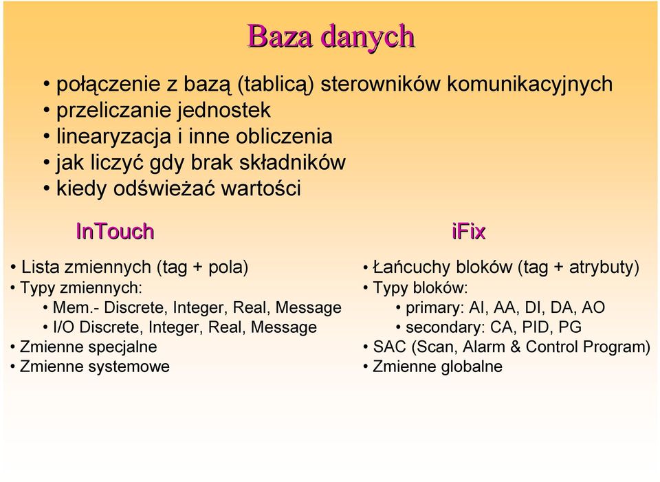 - Discrete, Integer, Real, Message I/O Discrete, Integer, Real, Message Zmienne specjalne Zmienne systemowe ifix Łańcuchy