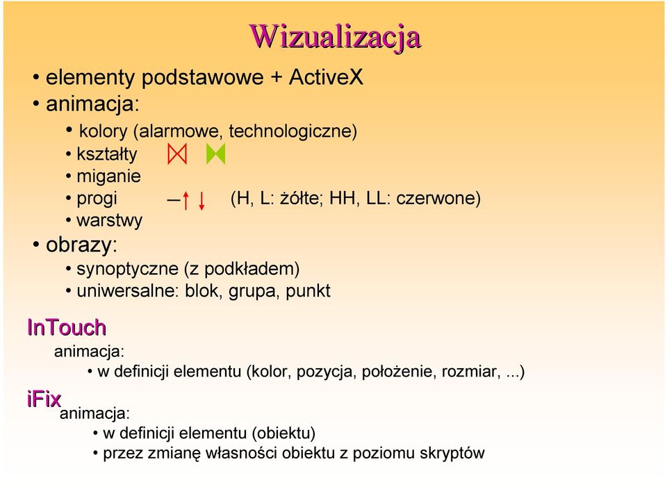 blok, grupa, punkt (H, L: Ŝółte; HH, LL: czerwone) animacja: w definicji elementu (kolor,