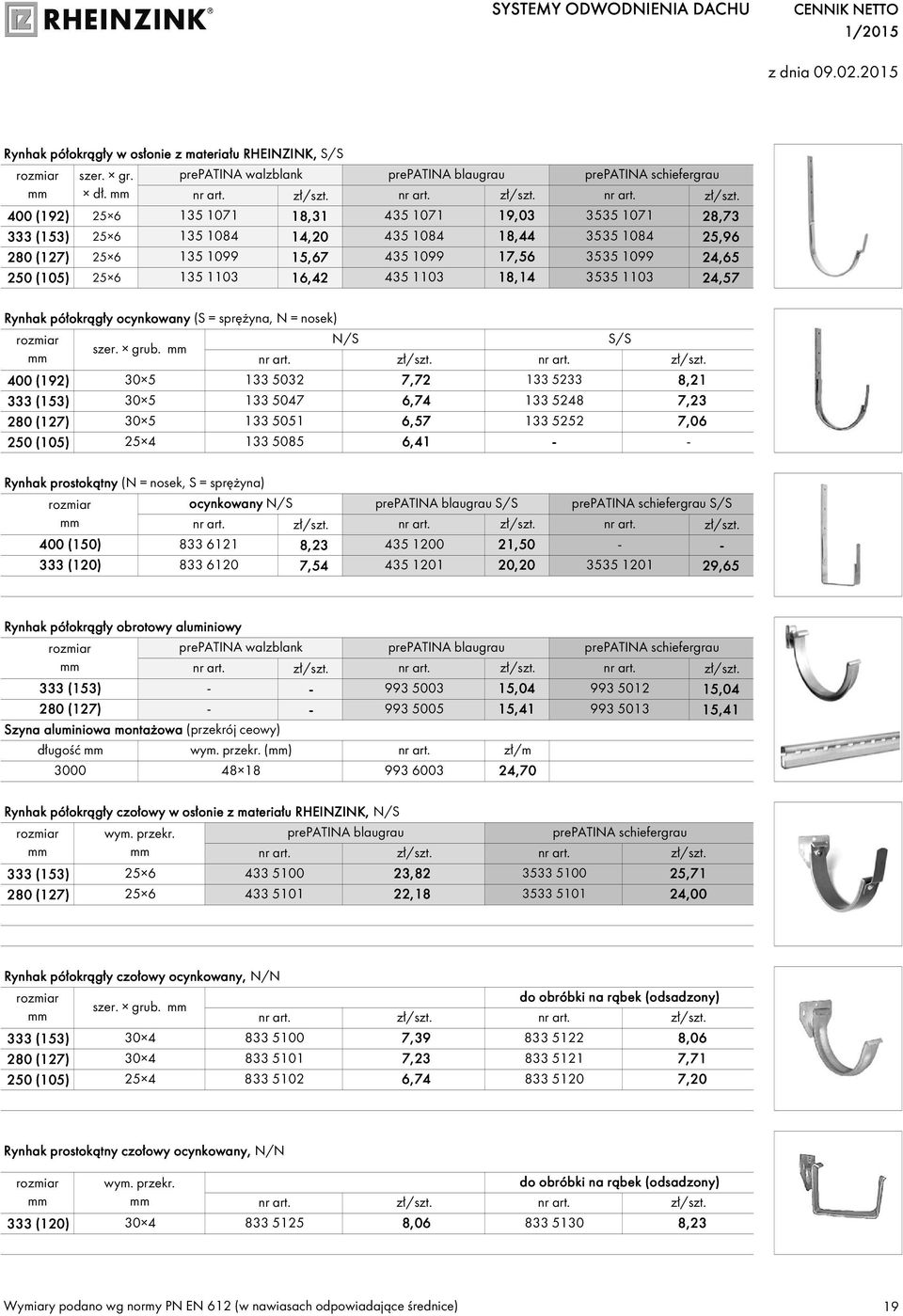 135 1103 16,42 435 1103 18,14 3535 1103 24,57 Rynhak półokrągły ocynkowany (S = sprężyna, N = nosek) N/S szer. grub.