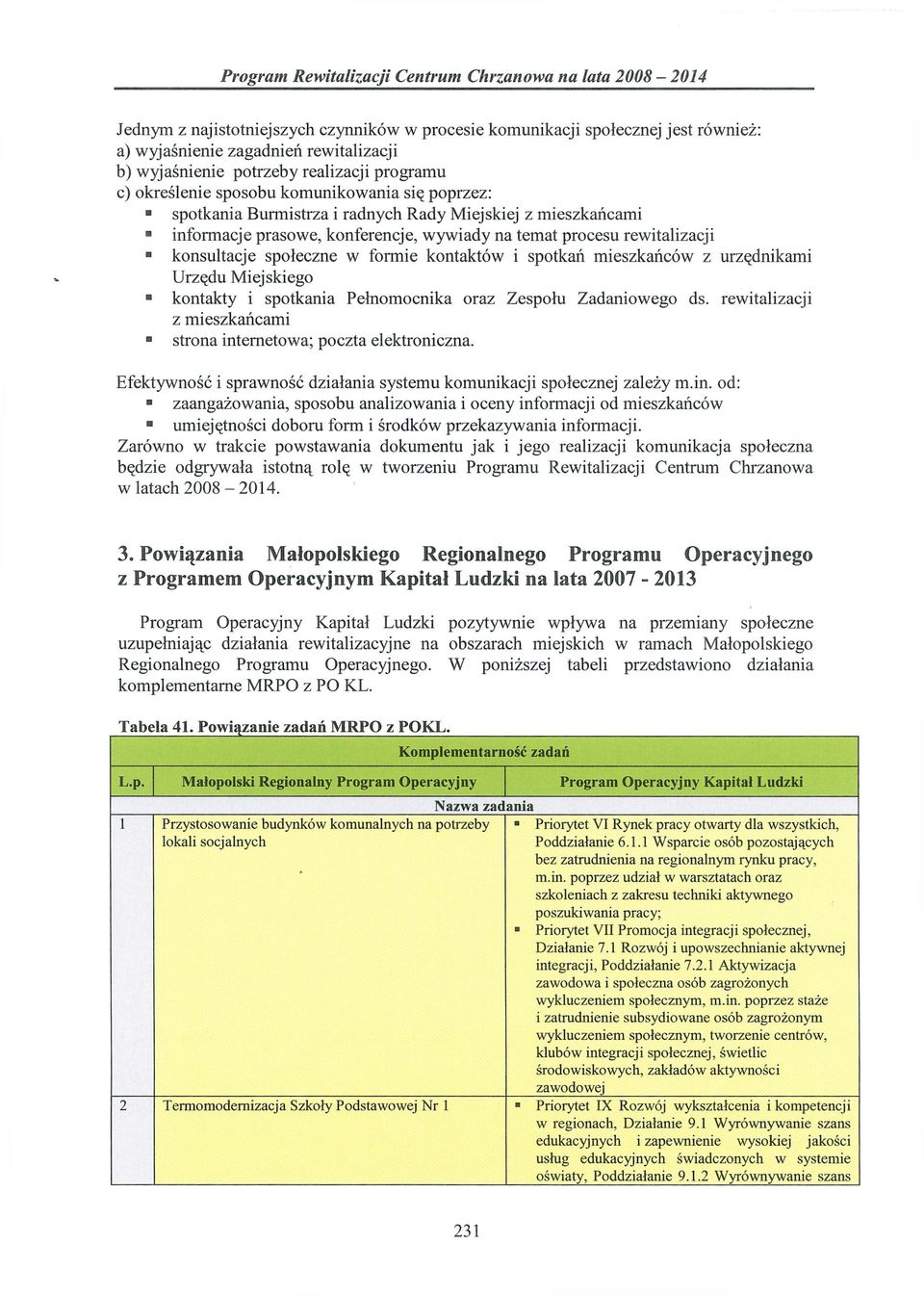 kontaktów i spotkań mieszkańców z urzędnikami Urzędu Miejskiego kontakty i spotkania Pełnomocnika oraz Zespołu Zadaniowego ds. rewitalizacji z mieszkańcami strona internetowa; poczta elektroniczna.