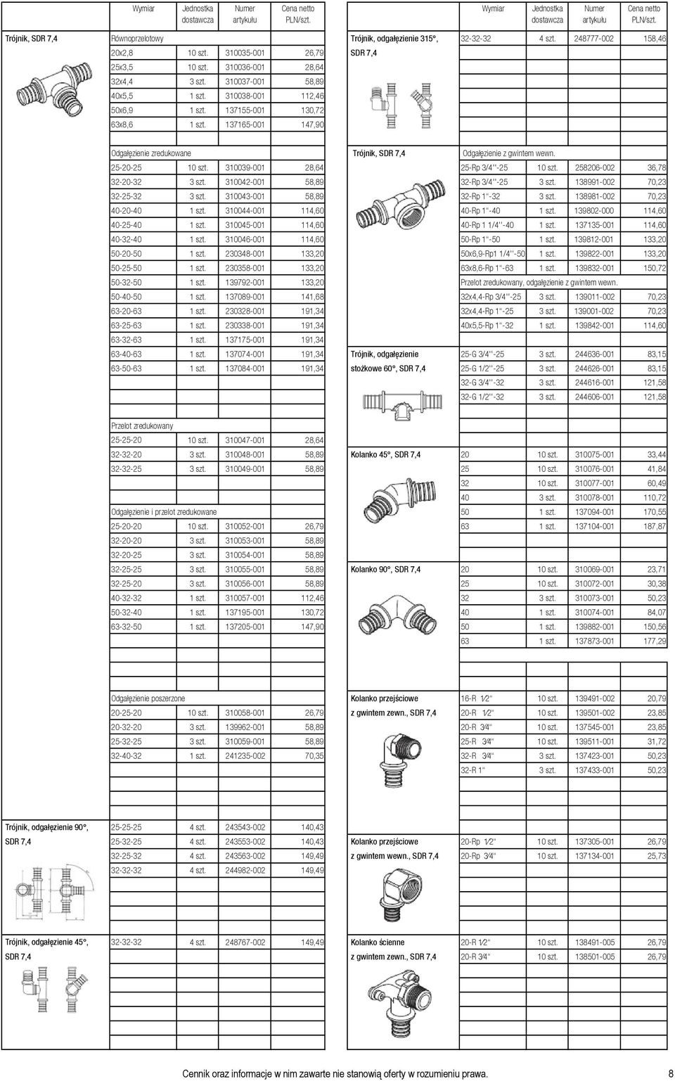 310039-001 28,64 25-Rp 3/4''-25 10 szt. 258206-002 36,78 32-20-32 3 szt. 310042-001 58,89 32-Rp 3/4''-25 3 szt. 138991-002 70,23 32-25-32 3 szt. 310043-001 58,89 32-Rp 1-32 3 szt.