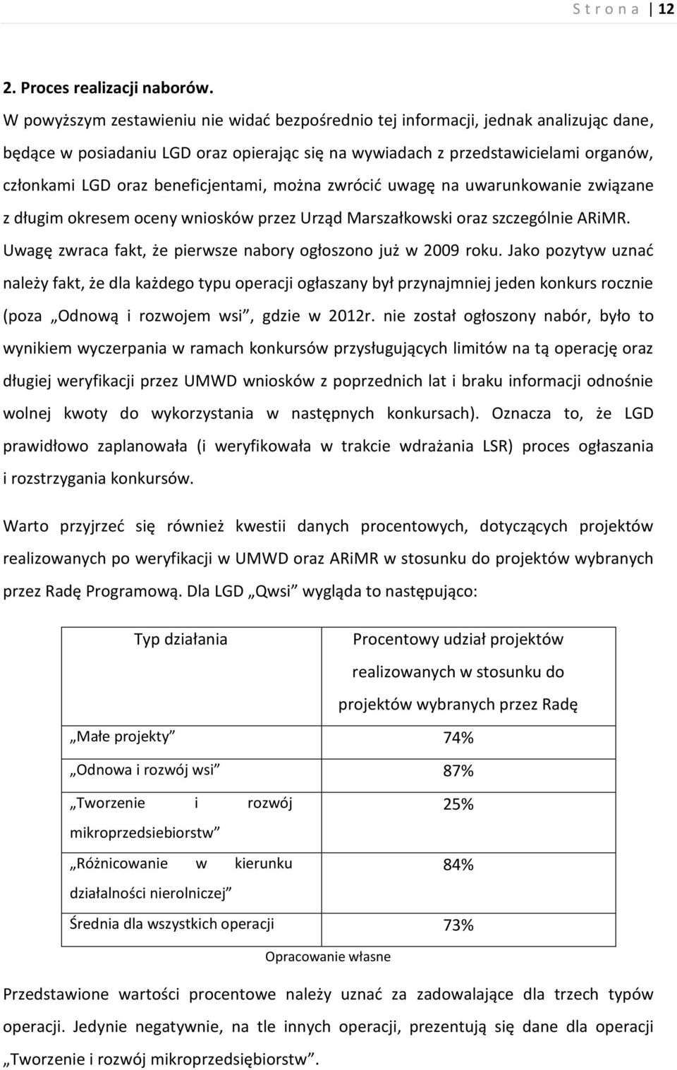 beneficjentami, można zwrócić uwagę na uwarunkowanie związane z długim okresem oceny wniosków przez Urząd Marszałkowski oraz szczególnie ARiMR.