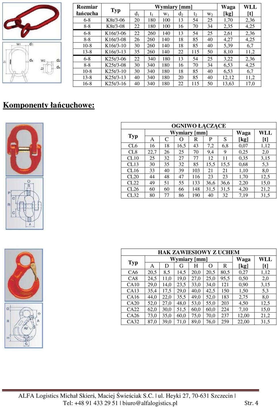 180 16 70 34 6,53 4,25 10-8 K25t/3-10 30 340 180 18 85 40 6,53 6,7 13-8 K25t/3-13 40 340 180 20 85 40 12,12 11,2 16-8 K25t/3-16 40 340 180 22 115 50 13,63 17,0 Komponenty łańcuchowe: OGNIWO ŁĄCZĄCE