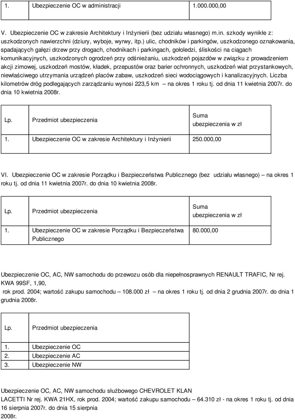 odśnieżaniu, uszkodzeń pojazdów w związku z prowadzeniem akcji zimowej, uszkodzeń mostów, kładek, przepustów oraz barier ochronnych, uszkodzeń wiat przystankowych, niewłaściwego utrzymania urządzeń